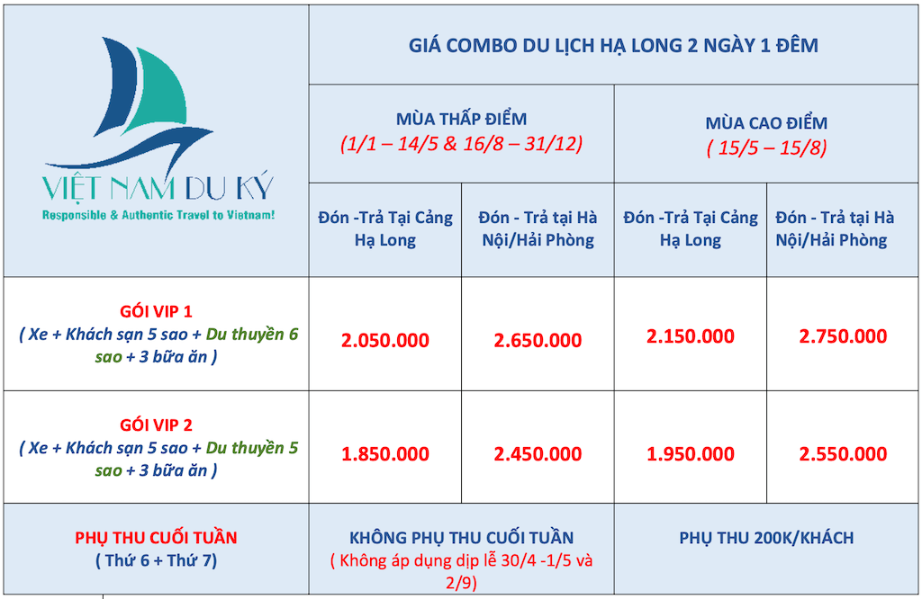 Giá combo du lịch Hạ Long 2 ngày 1 đêm