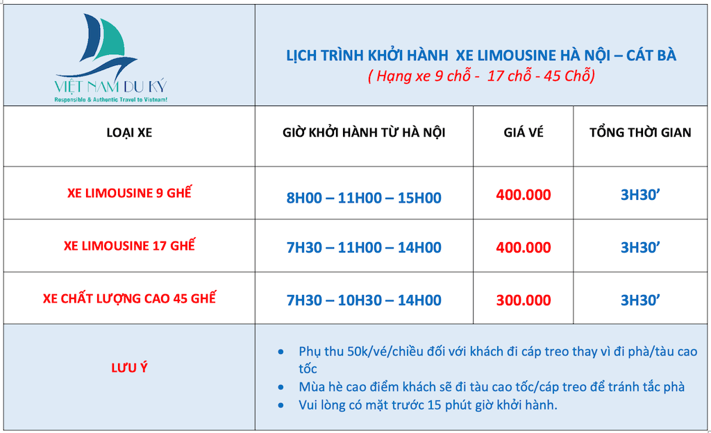 Giá xe Limousine Hà Nội đi Cát Bà