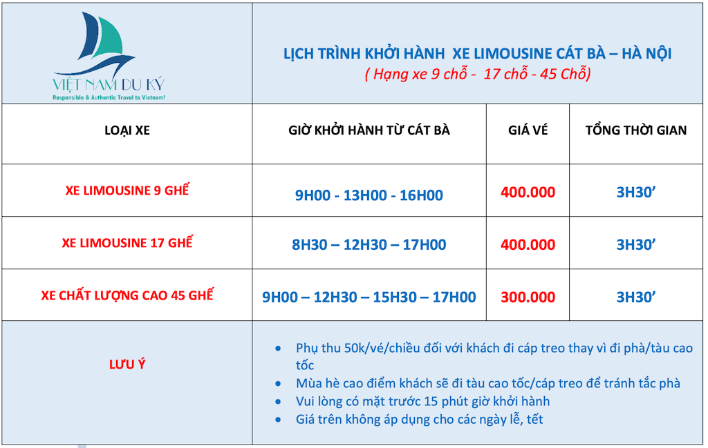 Giá vé xe Limousine Cát Bà Hà Nội 