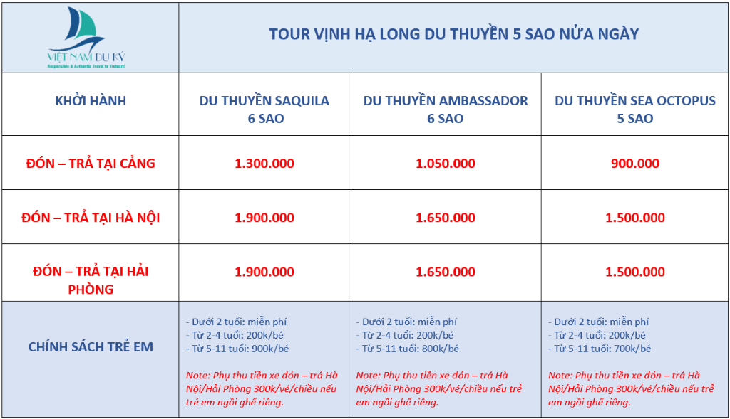 Bảng giá Tour Vịnh Hạ Long Du Thuyền 5 Sao