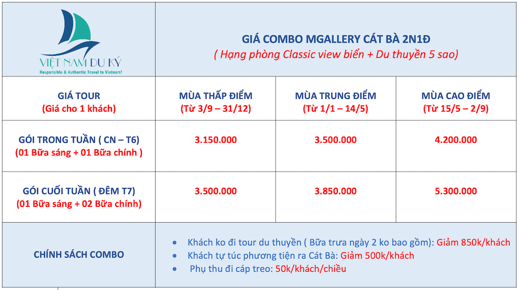 Bảng giá tour Combo Mgallery Cát Bà 2 ngày 1 đêm