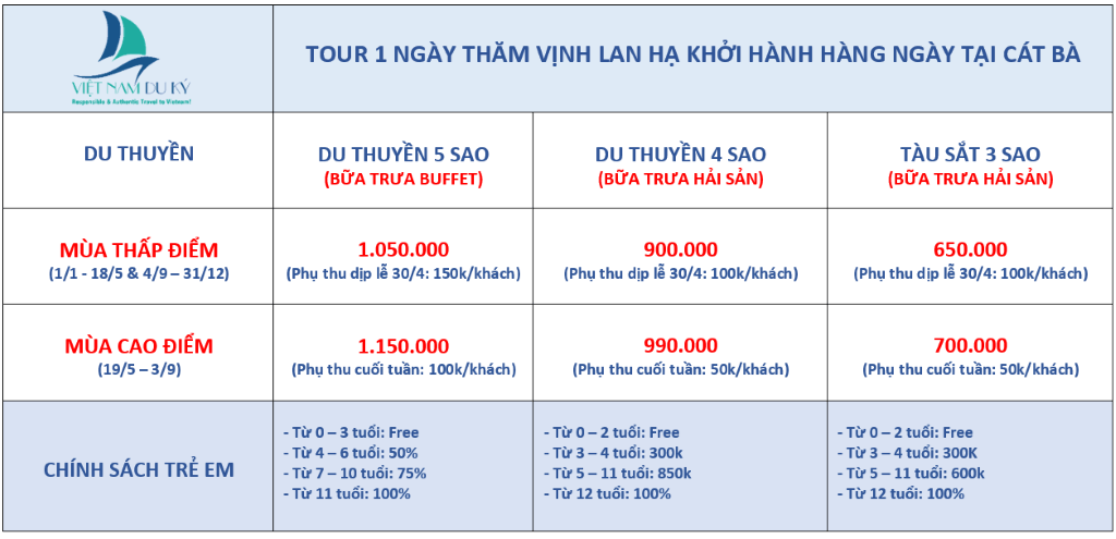 Tour-1-ngay-tham-vinh-lan-ha.jpg