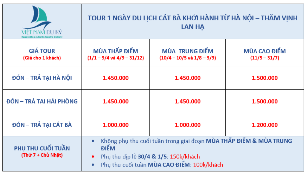 Bang-gia-tour-1-ngay-du-lich-Cat-Ba.jpg